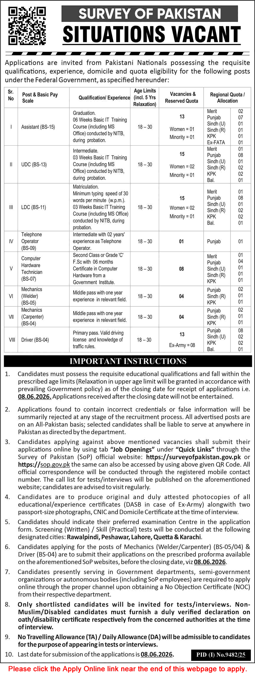 Survey of Pakistan Jobs 2026 May Apply Online Clerks, Assistants, Drivers & Others Latest Jobs